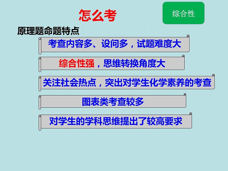 2023届高三化学一轮复习（辽宁高考真题2021、2022） 高频考点热点分析课件06