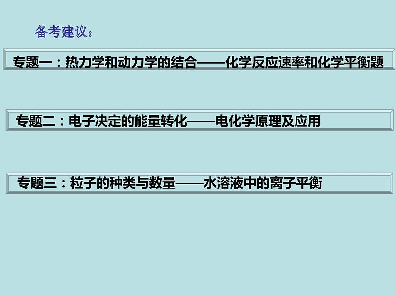 2023届高三化学一轮复习（辽宁高考真题2021、2022） 高频考点热点分析课件07