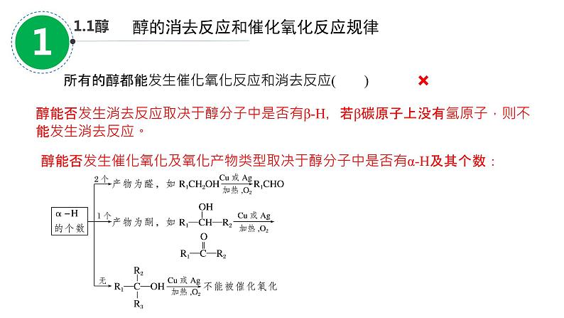 2023届山东高考一轮复习  第31讲烃的含氧衍生物第 1课时课件PPT06