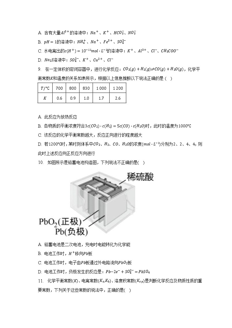 2021-2022学年新疆伊犁州新源县高二（上）期末化学试卷（含解析）第3页