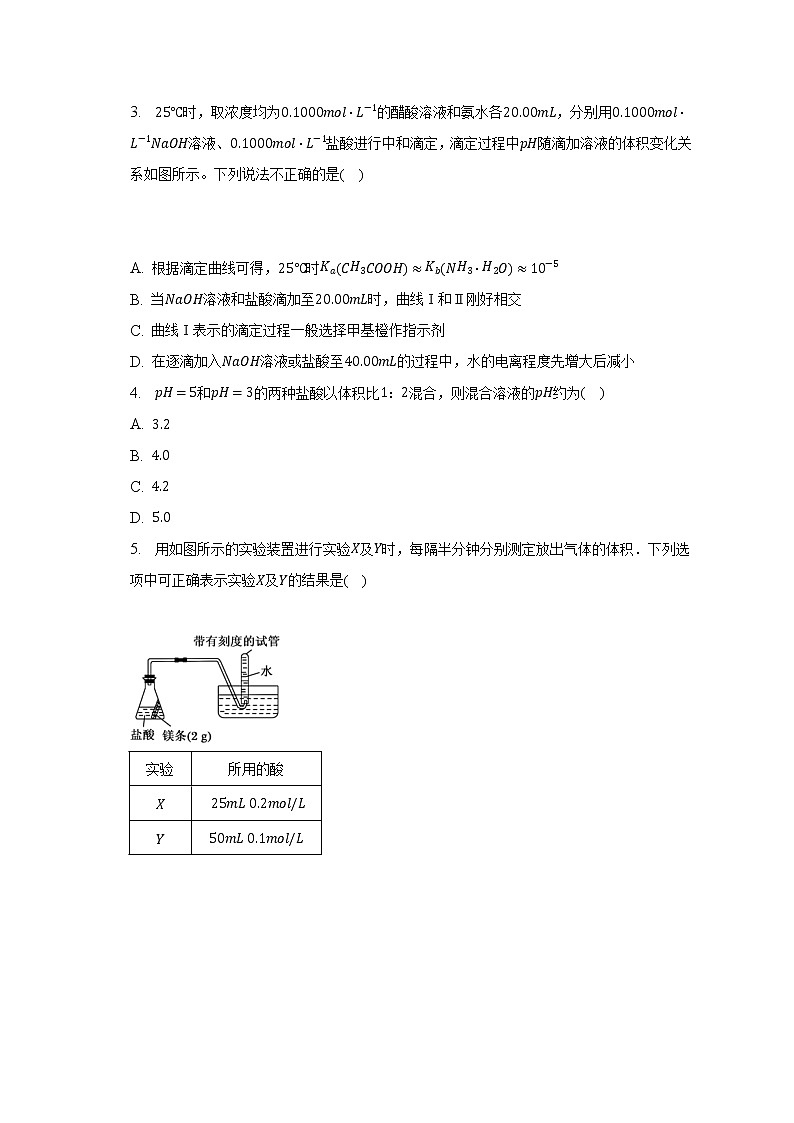 2021-2022学年云南省德宏州瑞丽市高二（上）期末化学试卷（含解析）第2页