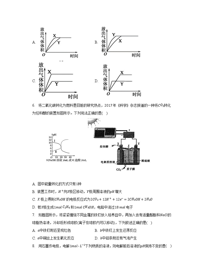 2021-2022学年云南省德宏州瑞丽市高二（上）期末化学试卷（含解析）第3页