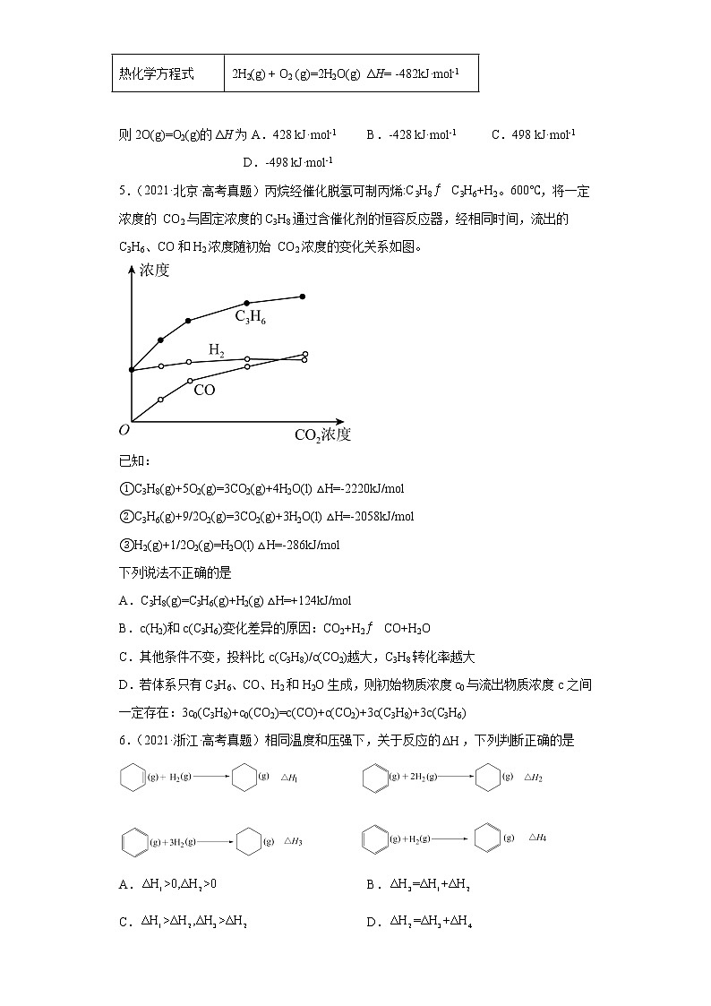 五年2018-2022高考化学真题按知识点分类汇编26-化学反应热的计算（含解析）第3页