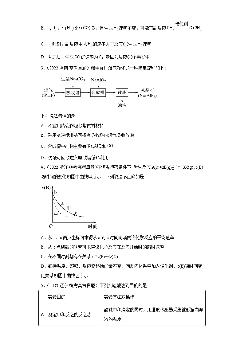 五年2018-2022高考化学真题按知识点分类汇编28-影响化学反应速率的因素（含解析）第2页