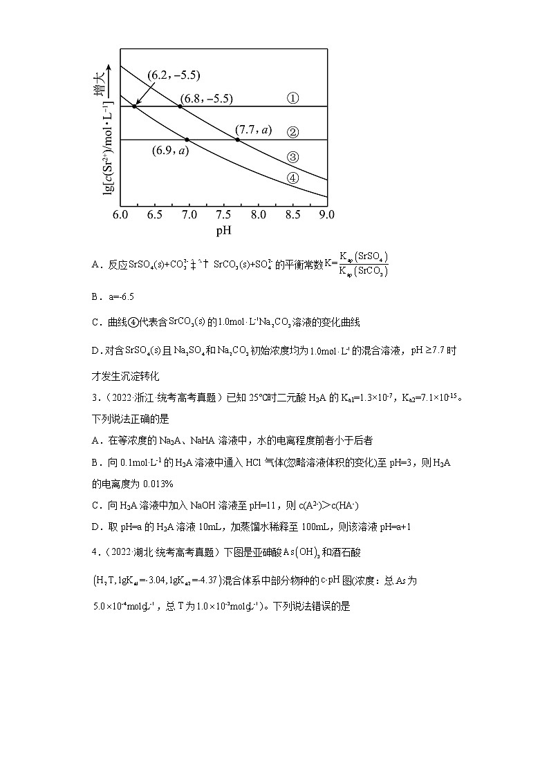 五年2018-2022高考化学真题按知识点分类汇编37-弱电解质的电离（含解析）第2页