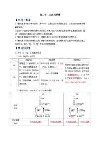 化学必修 第一册第二节 元素周期律导学案