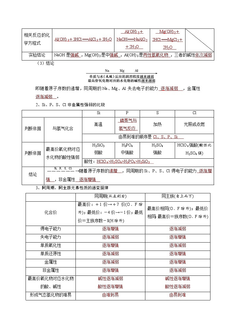 第四章  物质结构  元素周期律  第二节  元素周期律（解析版） 学案02