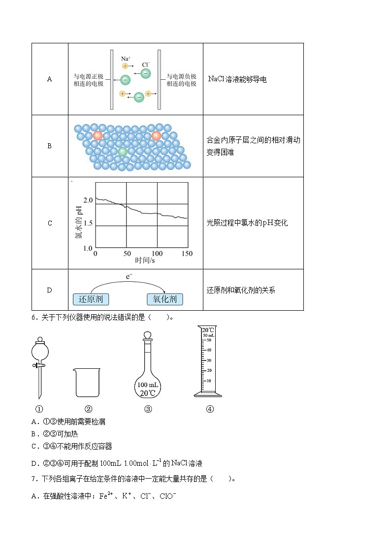 2023大连高一上学期期末考试化学试题含答案02