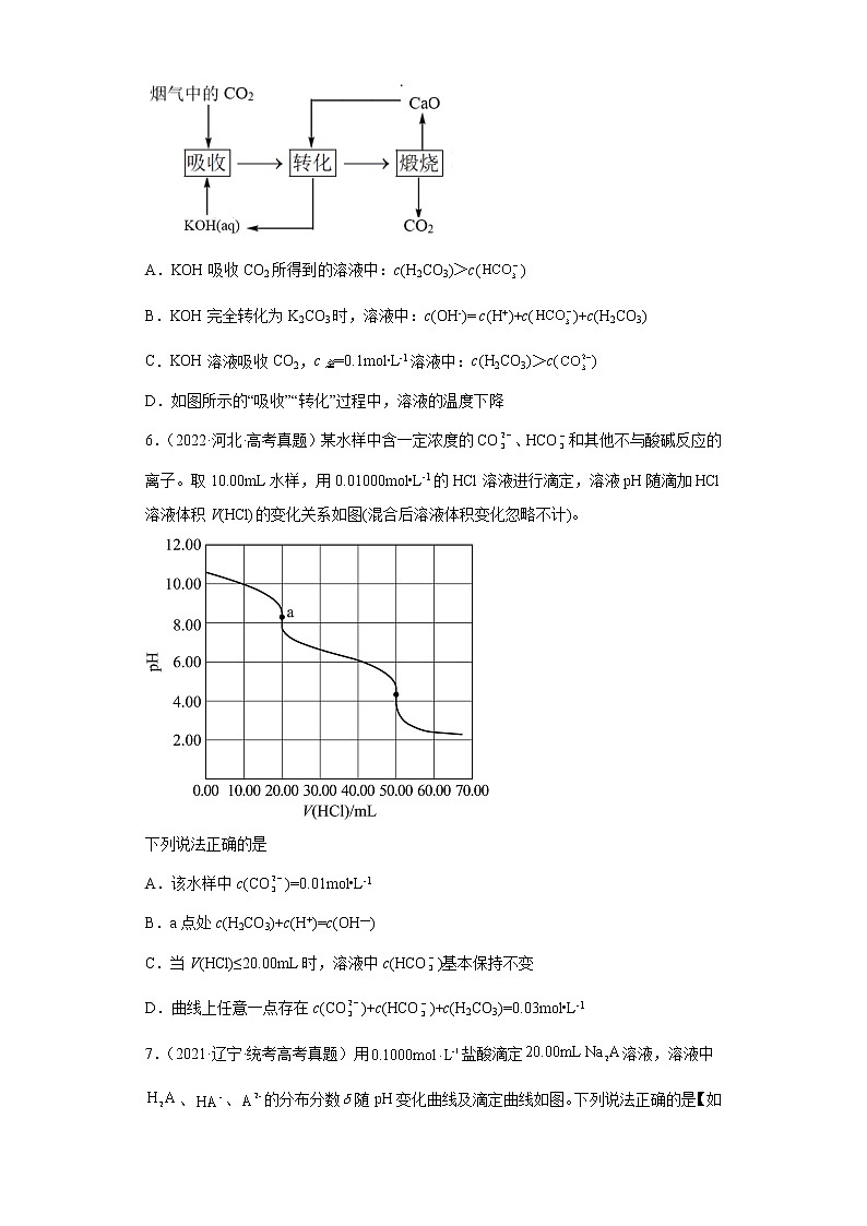 五年2018-2022高考化学真题按知识点分类汇编40-盐溶液中离子浓度大小的比较（含解析）第3页