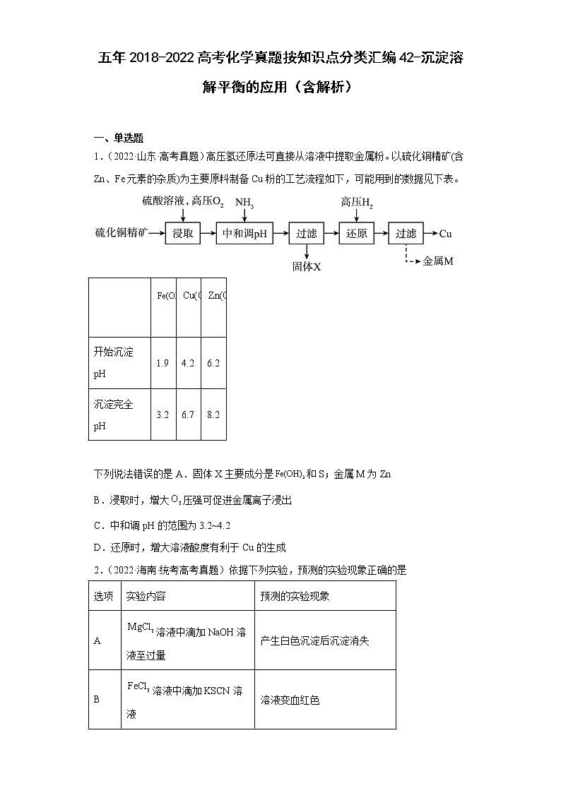 五年2018-2022高考化学真题按知识点分类汇编42-沉淀溶解平衡的应用（含解析） (1)第1页