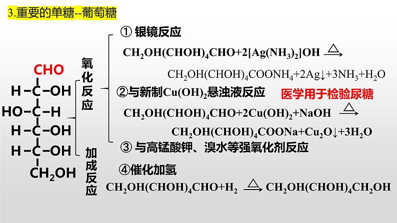 2023届高考化学一轮复习9.4生物大分子和合成高分子课件04