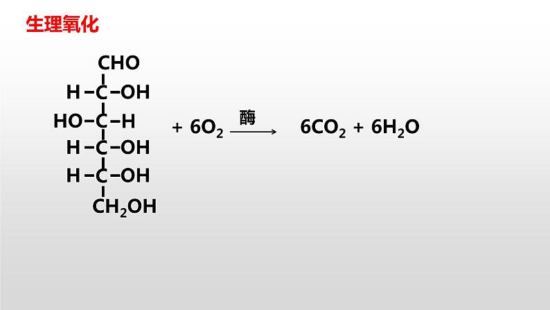 2023届高考化学一轮复习9.4生物大分子和合成高分子课件06