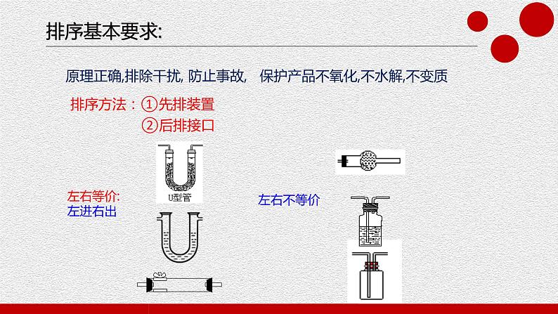 2023届高三化学高考备考复习气体参与实验的解题思路课件第6页