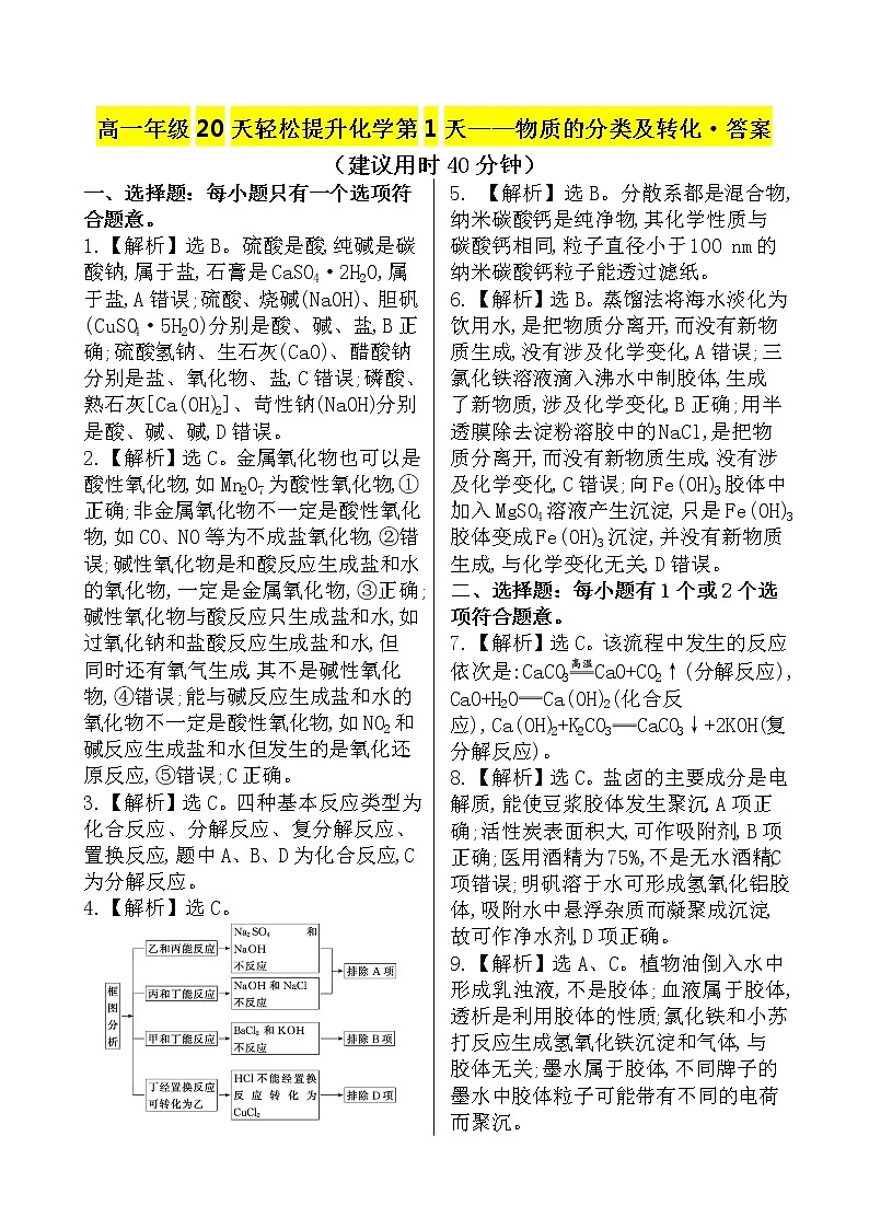 （人教版）高一轻松寒假20天提升作业（适用高一新教材）化学第1天——物质的分类及转化01
