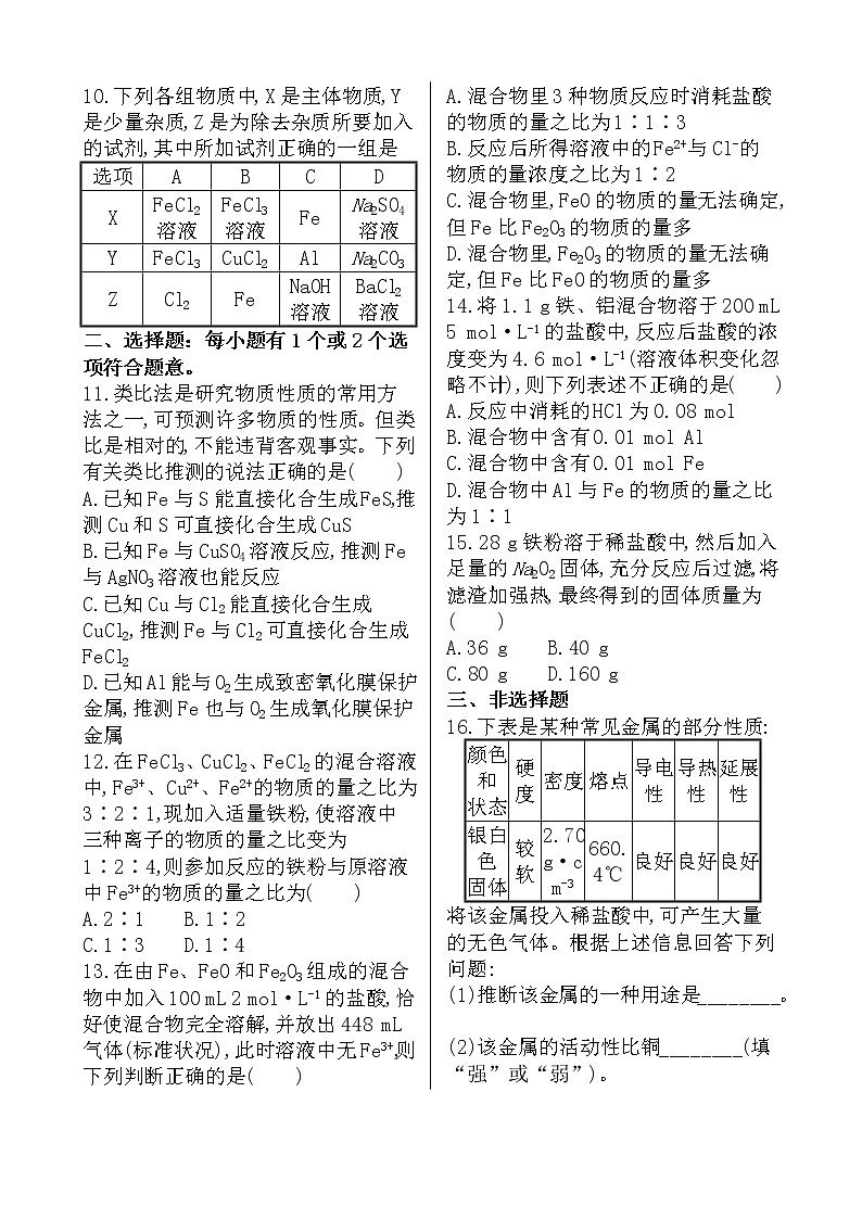 （人教版）高一轻松寒假20天提升作业（适用高一新教材）化学第14天——铁  金属材料02