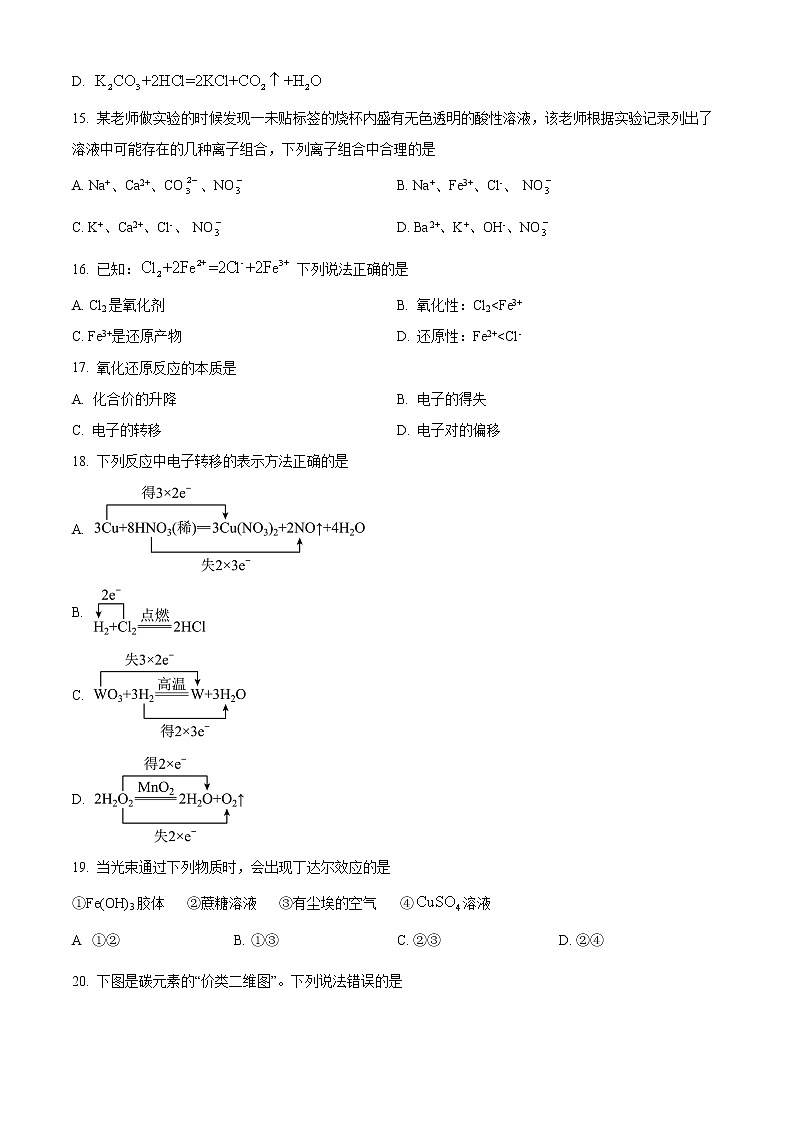 四川省遂宁市射洪市太和中学2022-2023学年高一上学期期中学业水平测试化学试题无答案第3页
