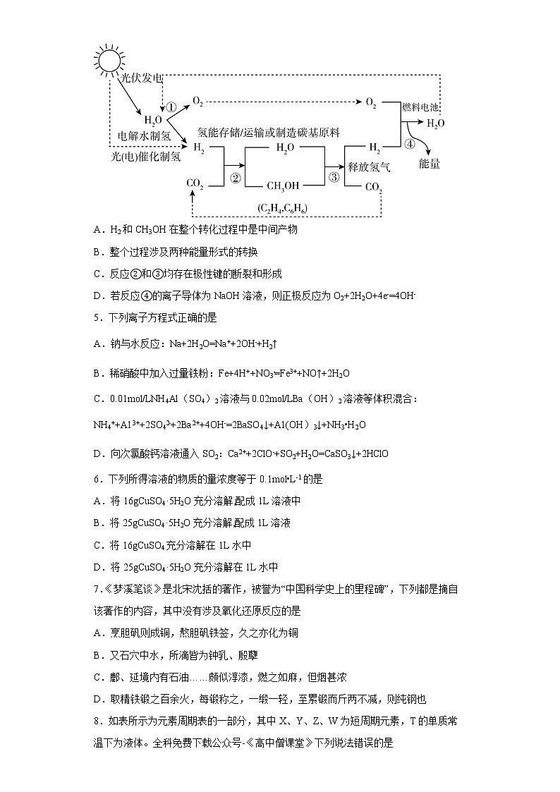 陕西省西安市铁一中学2022-2023学年高一化学上学期1月期末考试试题（Word版附答案）02