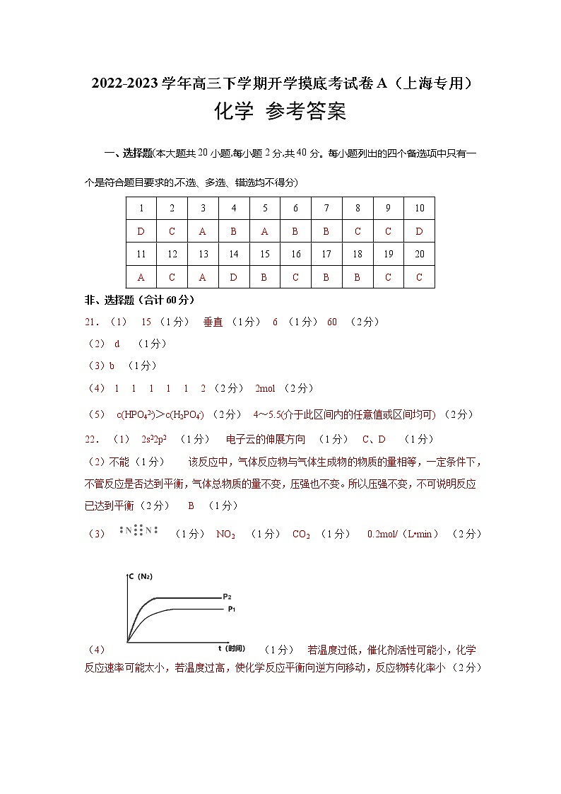 化学-2022-2023学年高三下学期开学摸底考试卷（上海专用）（参考答案）第1页