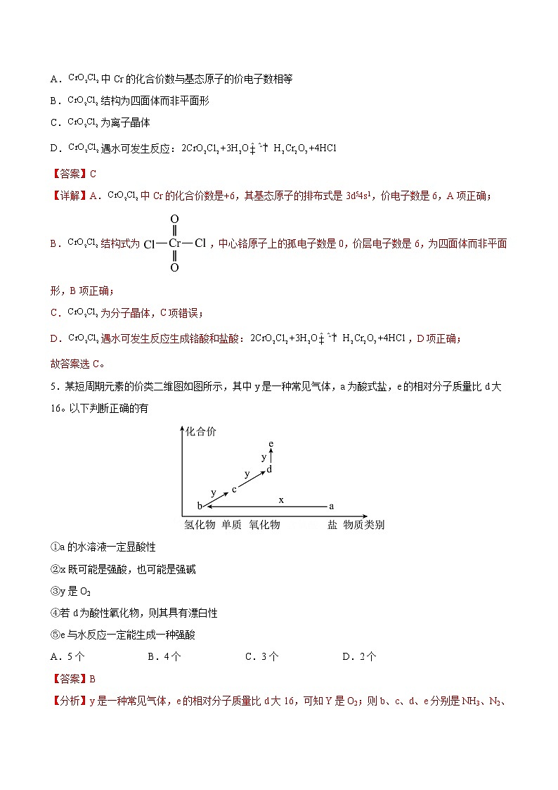 化学-2022-2023学年高三下学期开学摸底考试卷（山东专用）03