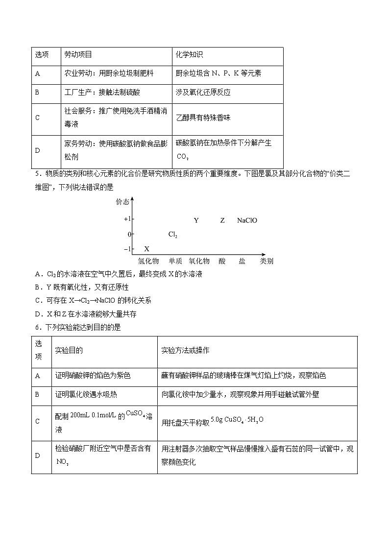化学-2022-2023学年高三下学期开学摸底考试卷（广东专用）02