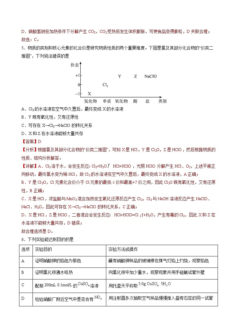 化学-2022-2023学年高三下学期开学摸底考试卷（广东专用）03