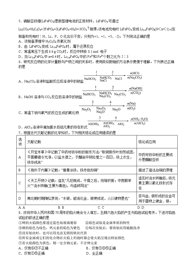 化学试卷第2页