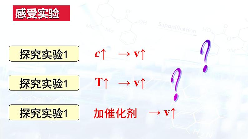 人教版 (2019)  高中  化学 选择性必修1  第二章 第一节 化学反应速率课件04