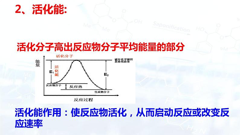 人教版 (2019)  高中  化学 选择性必修1  第二章 第一节 化学反应速率课件06