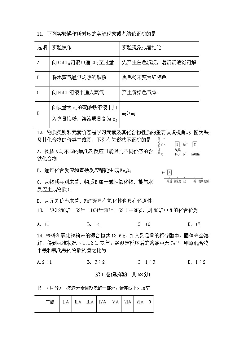 四川省眉山市仁寿第一中学校2022-2023学年高一上学期期末考试化学试题（Word版含答案）03