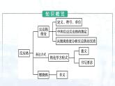人教版 (2019)  高中  化学 选择性必修1 第一章 第一节　反应热 课件