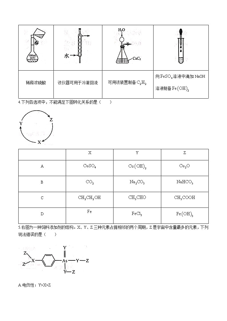 山东省日照市2022-2023学年高三上学期期末校际考试化学试题第2页