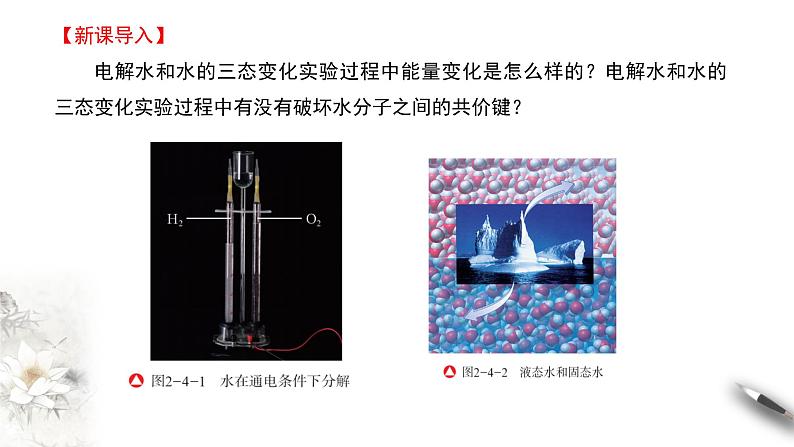 2023年鲁科版选择性必修2物质结构与性质第二章第四节分子间作用力课件PPT第2页