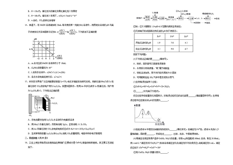 高中化学  2021届高考考前冲刺卷 化学（三） 学生版第3页