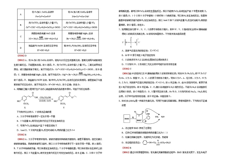 高中化学  2021届高考考前冲刺卷 化学（一） 教师版第2页