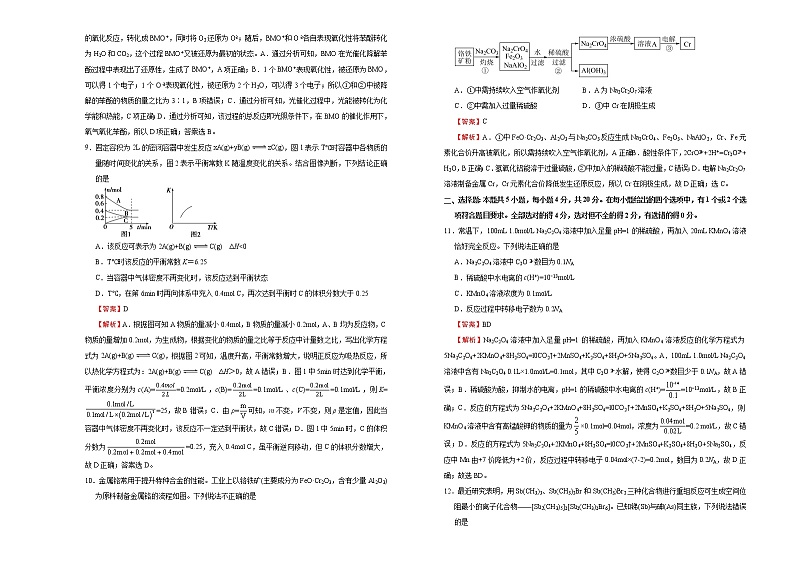高中化学  2021届高考考前冲刺卷 化学（一） 教师版第3页