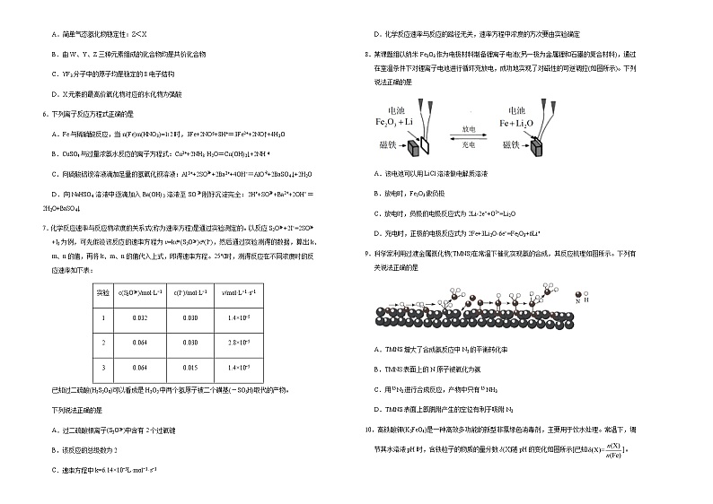 高中化学  福建2021届好教育云平台泄露天机高考押题卷 化学 学生版02