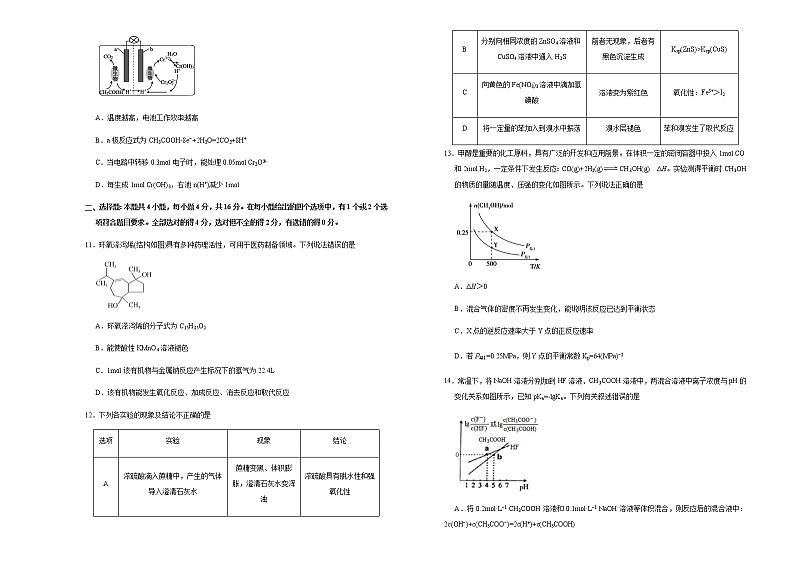 高中化学  湖南2021届好教育云平台泄露天机高考押题卷 化学 学生版03