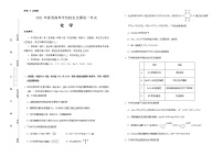 高中化学  江苏2021届好教育云平台泄露天机高考押题卷 化学 学生版