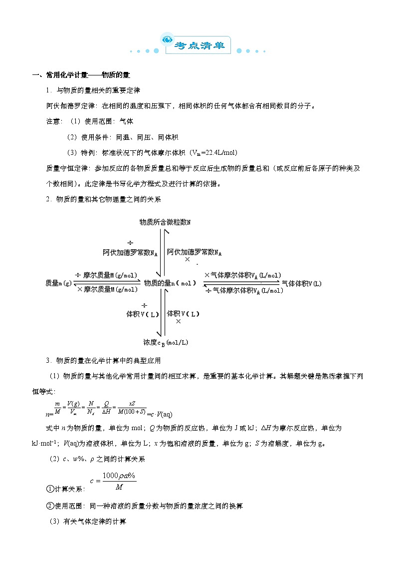 高中化学 2021届高考二轮精品专题二 化学计量及其应用 教师版第2页