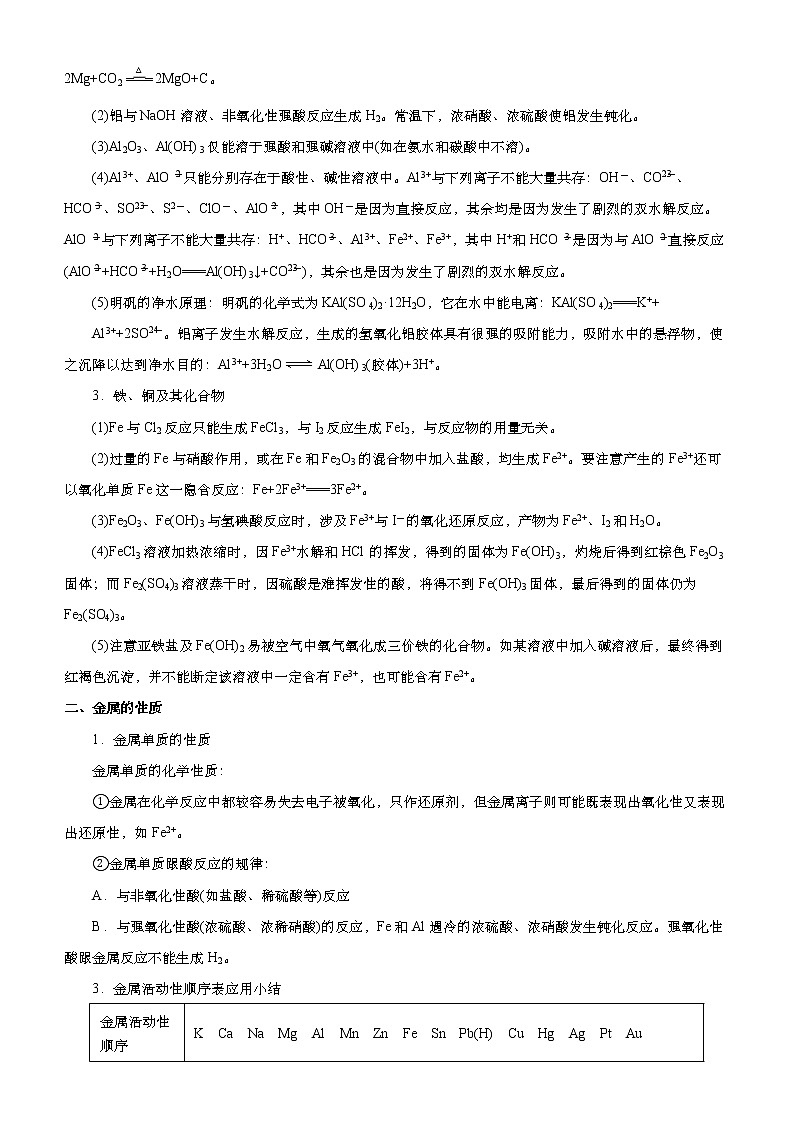 高中化学 2021届高考二轮精品专题九 常见的金属及其化合物 教师版02