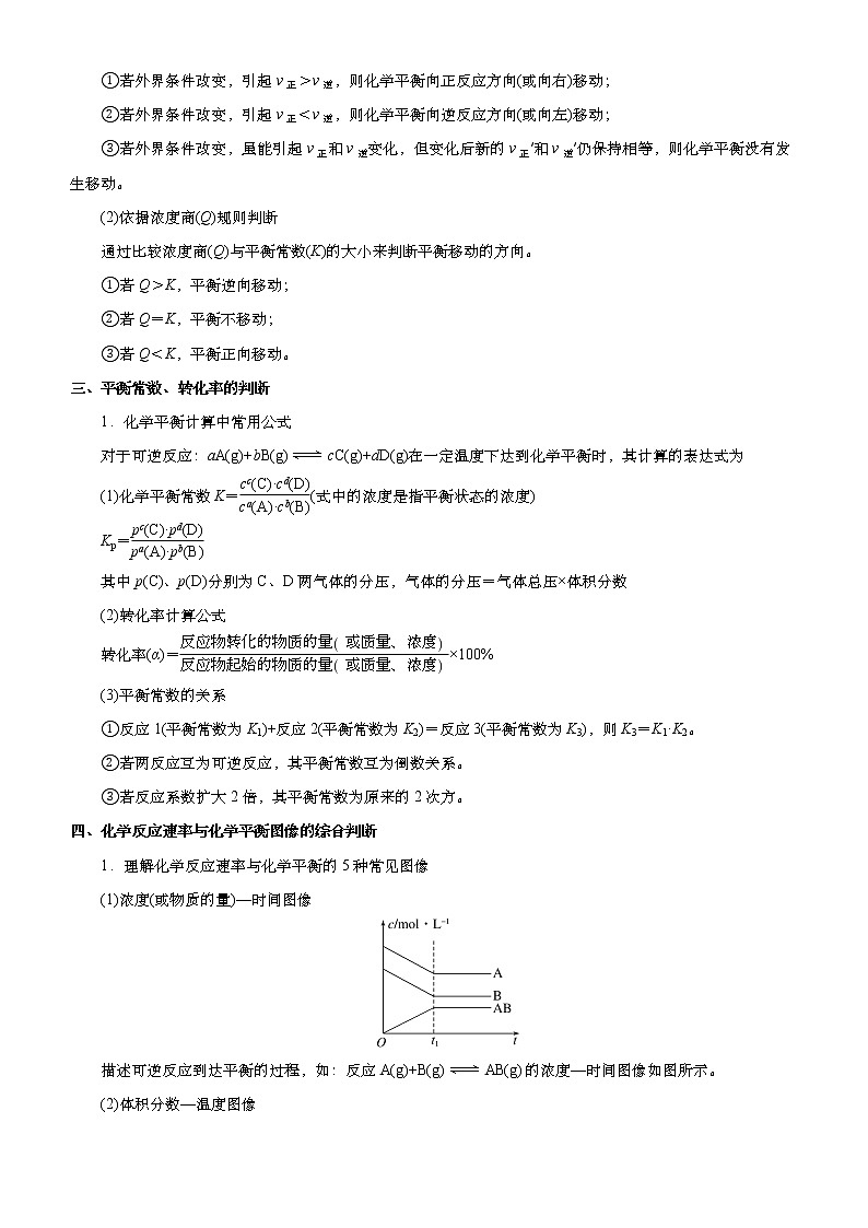 高中化学 2021届高考二轮精品专题六 化学反应速率与化学平衡 学生版03