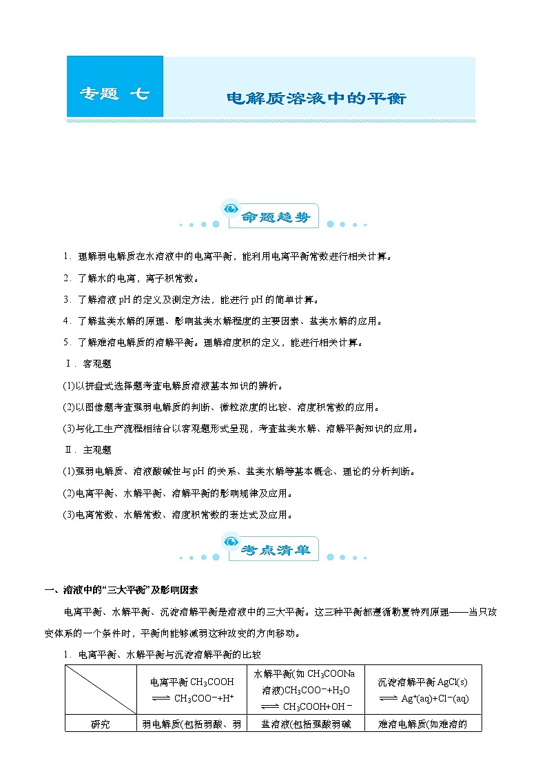 高中化学 2021届高考二轮精品专题七 电解质溶液中的平衡 学生版第1页