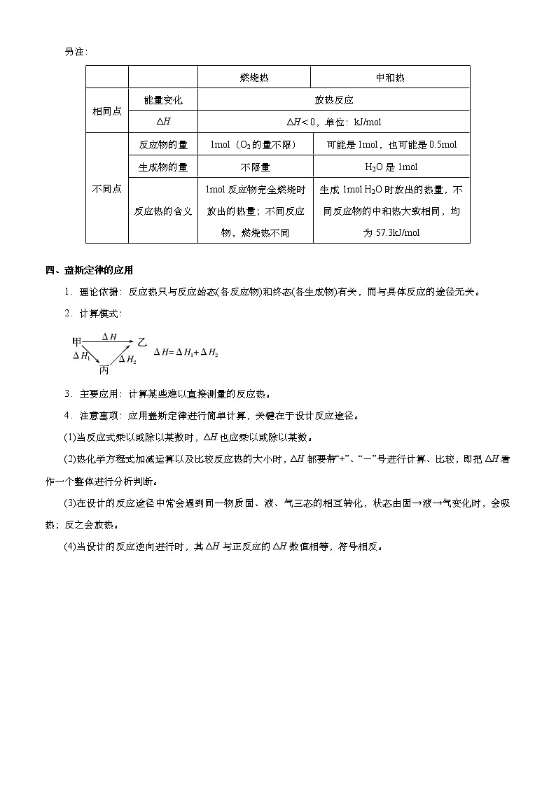 高中化学 2021届高考二轮精品专题五 化学反应中的能量变化 学生版第3页