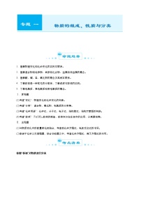 高中化学 2021届高考二轮精品专题一 物质的组成、性质与分类 教师版