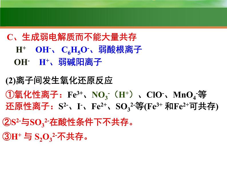 高中化学5 离子共存 离子的检验和推断-课件 2021届高三高考化学一轮复习04