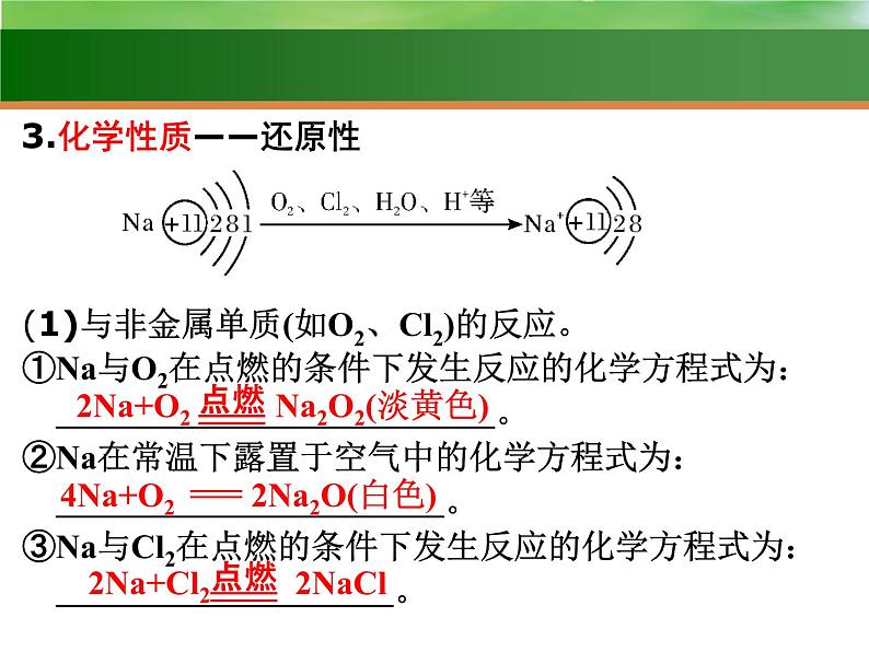 高中化学7 钠及其化合物-课件 2021届高三高考化学一轮复习04