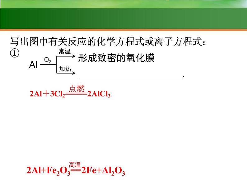 高中化学8 铝、镁及其化合物-课件 2021届高三高考化学一轮复习05