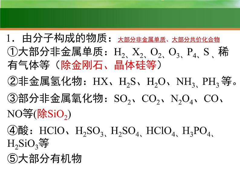 高中化学3 物质的组成、分类、性质和变化-课件 2021届高三高考化学一轮复习第3页