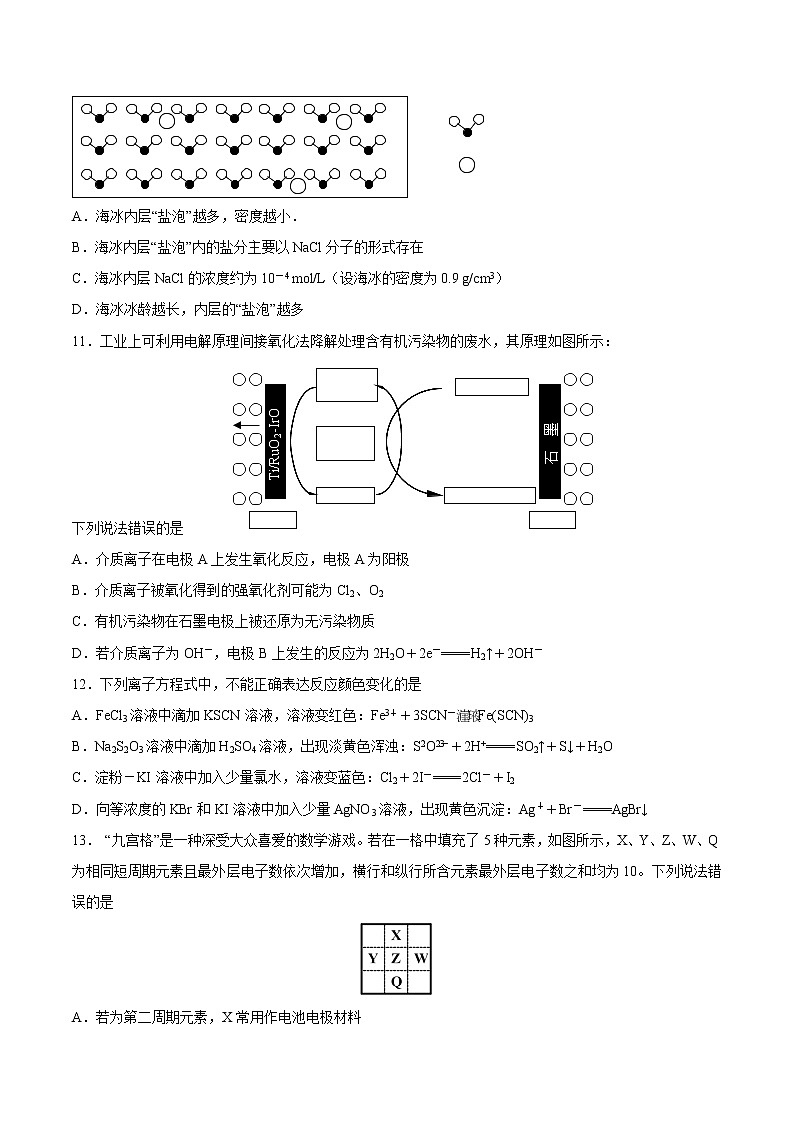 高中化学全真模拟卷01（原卷版）第2页