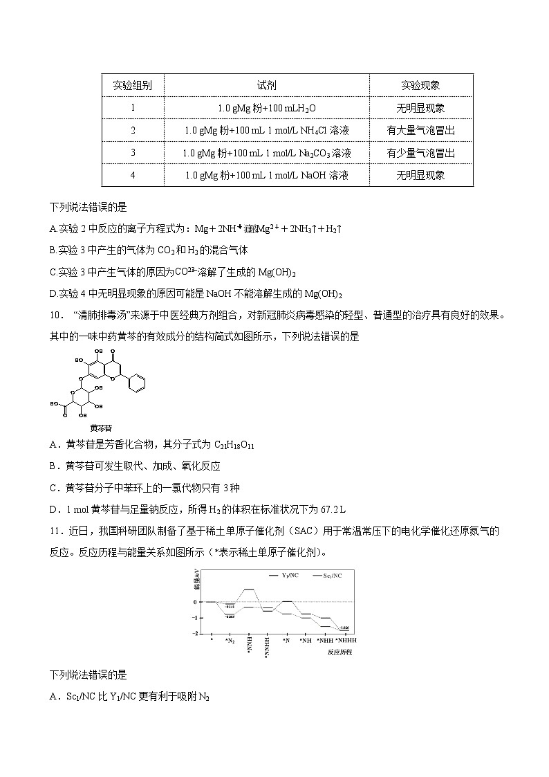 高中化学全真模拟卷02（原卷版）第2页